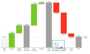 Zebra BI Charts for Office: Overview in Excel | Zebra BI Knowledge Base