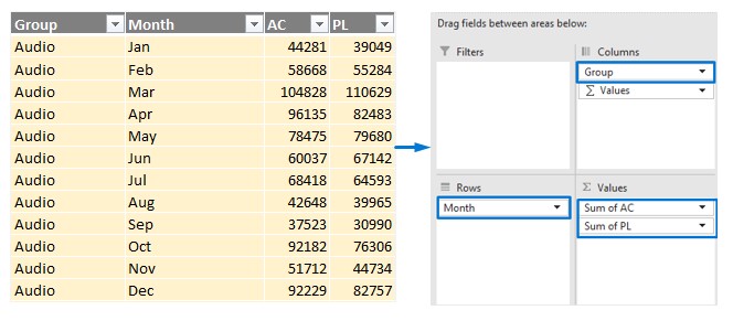 How to Cross Out Text in Excel - Zebra BI