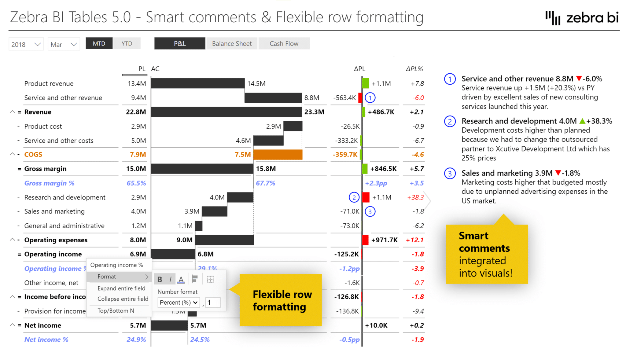 How to Create Table in Power BI - Zebra BI