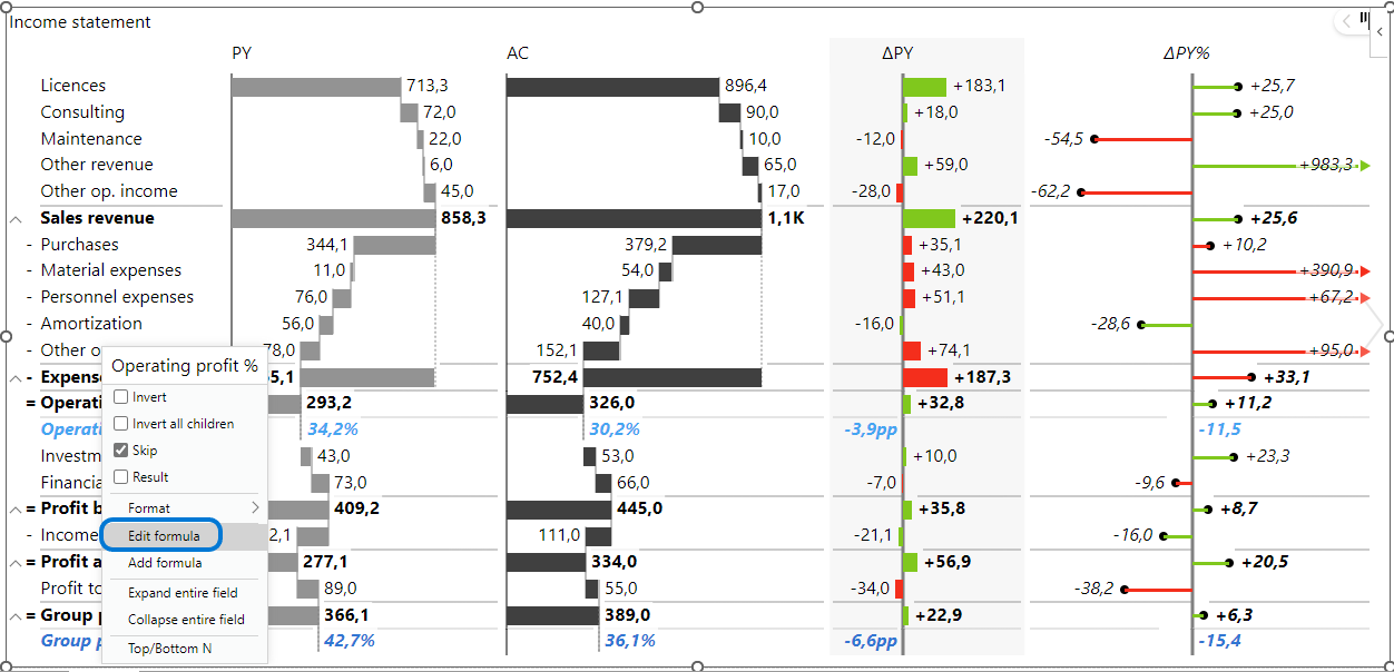 Zebra BI Formula Editor | Zebra BI Knowledge Base